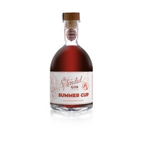 The Splendid Summer Cup